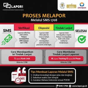 Selamat Siang Sahabat Lapor? Berikut ini informasi tentang cara melapor dengan baik dan benar. Ini penting untuk diketahui agar laporan masyarakat dapat terverifikasi dan ditindak lanjuti oleh Instansi yang berwenang. Laporan di sampaikan melalui kanal LAPOR! yaitu www.lapor.go.id dan SMS ke 1708. Berani LAPOR! Untuk pelayanan publik yang lebih baik. <a href=